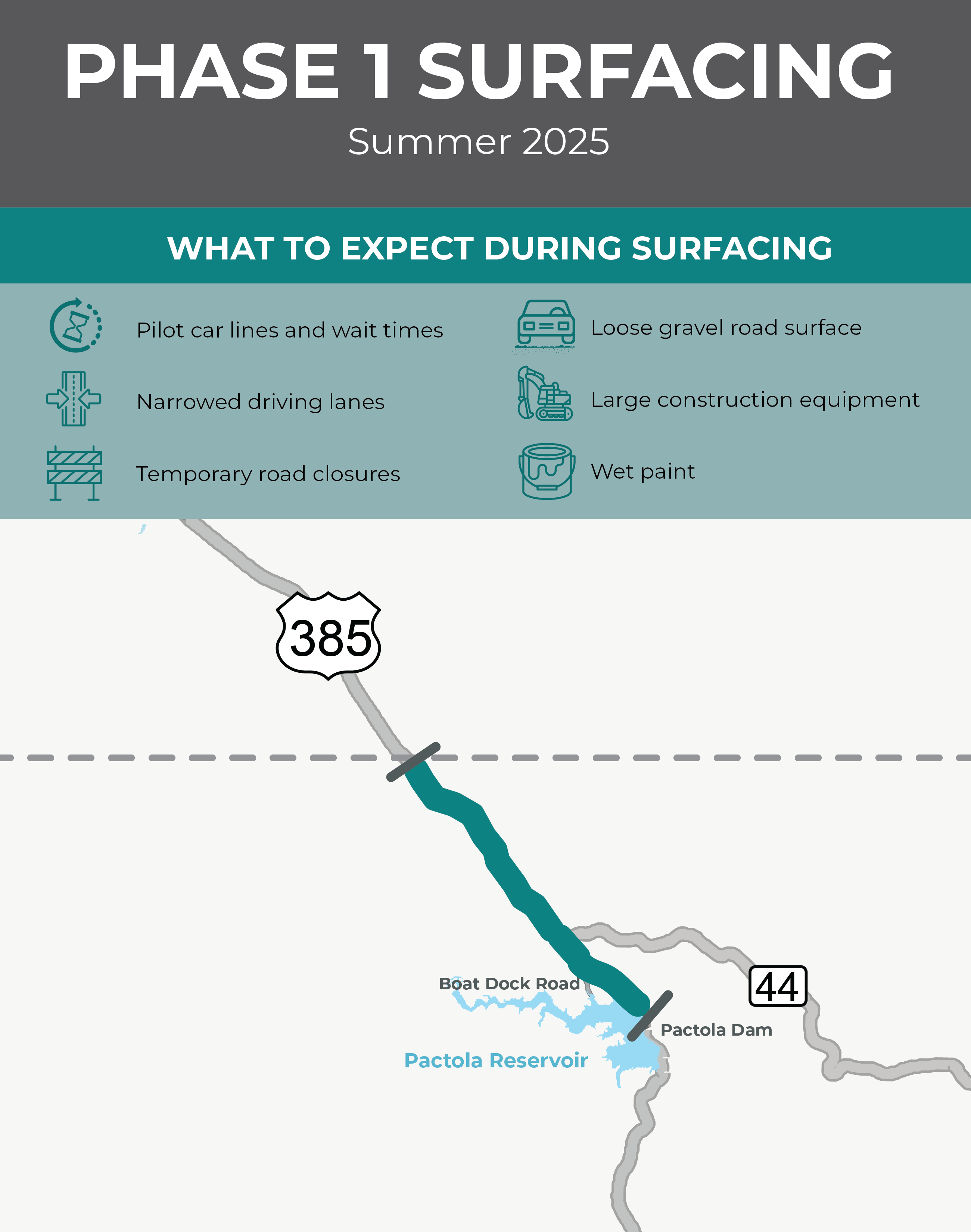 Phase 1 Construction Details