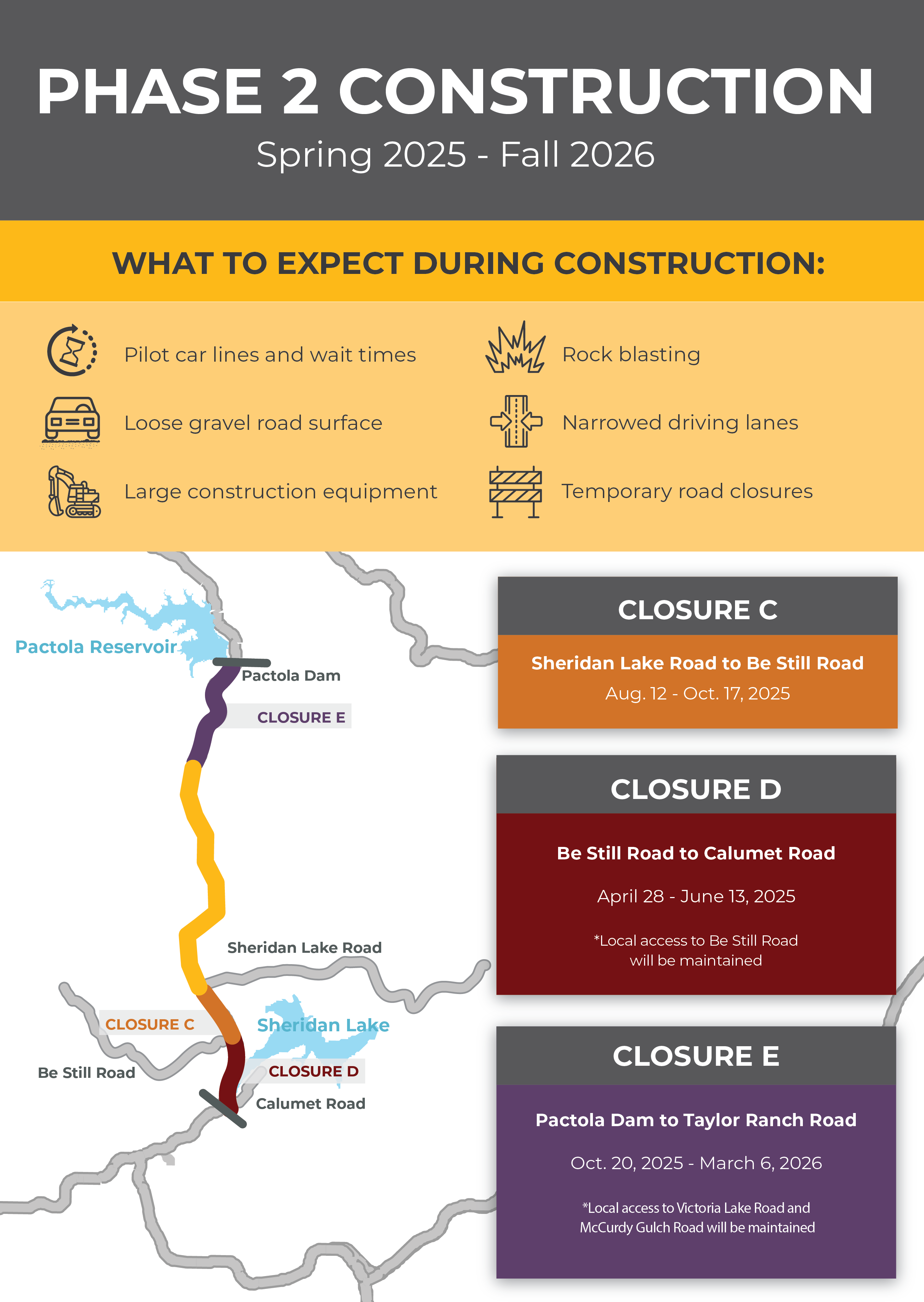 Phase 2 Construction Details